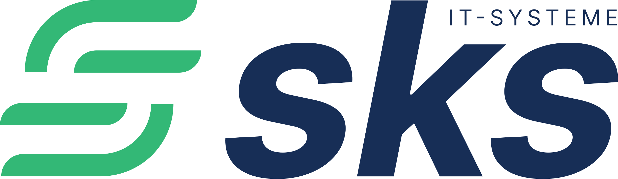 SKS IT-Systeme